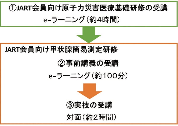 参考図_修正