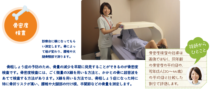 骨密度検査